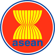Association of SouthEast Asian Nations